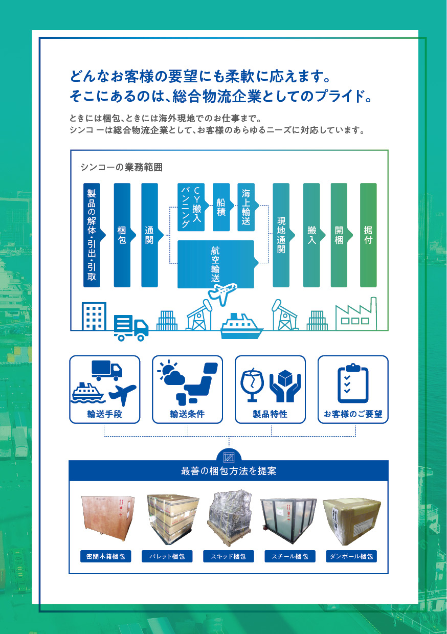 マンガでわかるシンコーの仕事